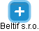 Beltif s.r.o. - náhled vizuálního zobrazení vztahů obchodního rejstříku