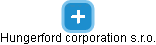Hungerford corporation s.r.o. - náhled vizuálního zobrazení vztahů obchodního rejstříku