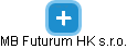 MB Futurum HK s.r.o. - náhled vizuálního zobrazení vztahů obchodního rejstříku
