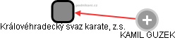 Královéhradecký svaz karate, z.s. - náhled vizuálního zobrazení vztahů obchodního rejstříku