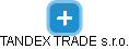 TANDEX TRADE s.r.o. - náhled vizuálního zobrazení vztahů obchodního rejstříku
