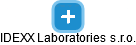 IDEXX Laboratories s.r.o. - náhled vizuálního zobrazení vztahů obchodního rejstříku