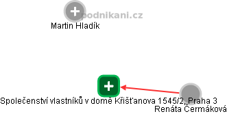 Společenství vlastníků v domě Křišťanova 1545/2, Praha 3 - náhled vizuálního zobrazení vztahů obchodního rejstříku