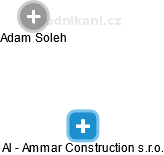 Al - Ammar Construction s.r.o. - náhled vizuálního zobrazení vztahů obchodního rejstříku
