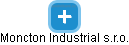 Moncton Industrial s.r.o. - náhled vizuálního zobrazení vztahů obchodního rejstříku