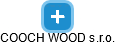COOCH WOOD s.r.o. - náhled vizuálního zobrazení vztahů obchodního rejstříku