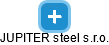 JUPITER steel s.r.o. - náhled vizuálního zobrazení vztahů obchodního rejstříku