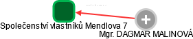 Společenství vlastníků Mendlova 7 - náhled vizuálního zobrazení vztahů obchodního rejstříku