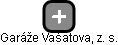 Garáže Vašatova, z. s. - náhled vizuálního zobrazení vztahů obchodního rejstříku