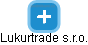 Lukurtrade s.r.o. - náhled vizuálního zobrazení vztahů obchodního rejstříku