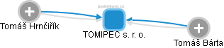 TOMIPEC s. r. o. - náhled vizuálního zobrazení vztahů obchodního rejstříku