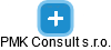 PMK Consult s.r.o. - náhled vizuálního zobrazení vztahů obchodního rejstříku
