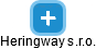 Heringway s.r.o. - náhled vizuálního zobrazení vztahů obchodního rejstříku