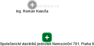 Společenství vlastníků jednotek Nemocniční 781, Praha 9 - náhled vizuálního zobrazení vztahů obchodního rejstříku