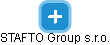 STAFTO Group s.r.o. - náhled vizuálního zobrazení vztahů obchodního rejstříku