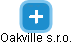 Oakville s.r.o. - náhled vizuálního zobrazení vztahů obchodního rejstříku