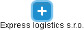 Express logistics s.r.o. - náhled vizuálního zobrazení vztahů obchodního rejstříku