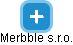 Merbble s.r.o. - náhled vizuálního zobrazení vztahů obchodního rejstříku