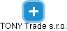 TONY Trade s.r.o. - náhled vizuálního zobrazení vztahů obchodního rejstříku