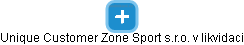 Unique Customer Zone Sport s.r.o. v likvidaci - náhled vizuálního zobrazení vztahů obchodního rejstříku