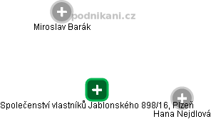 Společenství vlastníků Jablonského 898/16, Plzeň - náhled vizuálního zobrazení vztahů obchodního rejstříku