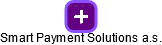 Smart Payment Solutions a.s. - náhled vizuálního zobrazení vztahů obchodního rejstříku