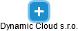 Dynamic Cloud s.r.o. - náhled vizuálního zobrazení vztahů obchodního rejstříku
