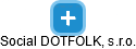 Social DOTFOLK, s.r.o. - náhled vizuálního zobrazení vztahů obchodního rejstříku