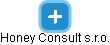 Honey Consult s.r.o. - náhled vizuálního zobrazení vztahů obchodního rejstříku