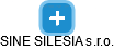 SINE SILESIA s.r.o. - náhled vizuálního zobrazení vztahů obchodního rejstříku