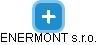 ENERMONT s.r.o. - náhled vizuálního zobrazení vztahů obchodního rejstříku