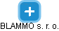BLAMMO s. r. o. - náhled vizuálního zobrazení vztahů obchodního rejstříku