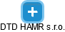 DTD HAMR s.r.o. - náhled vizuálního zobrazení vztahů obchodního rejstříku