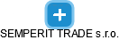SEMPERIT TRADE s.r.o. - náhled vizuálního zobrazení vztahů obchodního rejstříku