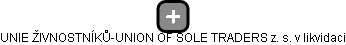 UNIE ŽIVNOSTNÍKŮ-UNION OF SOLE TRADERS z. s. v likvidaci - náhled vizuálního zobrazení vztahů obchodního rejstříku