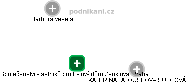 Společenství vlastníků pro Bytový dům Zenklova, Praha 8 - náhled vizuálního zobrazení vztahů obchodního rejstříku