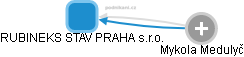 RUBINEKS STAV PRAHA s.r.o. - náhled vizuálního zobrazení vztahů obchodního rejstříku