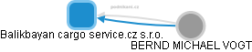 Balikbayan cargo service.cz s.r.o. - náhled vizuálního zobrazení vztahů obchodního rejstříku