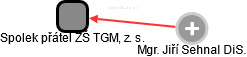 Spolek přátel ZŠ TGM, z. s. - náhled vizuálního zobrazení vztahů obchodního rejstříku