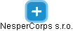 NesperCorps s.r.o. - náhled vizuálního zobrazení vztahů obchodního rejstříku