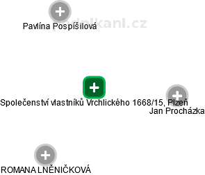 Společenství vlastníků Vrchlického 1668/15, Plzeň - náhled vizuálního zobrazení vztahů obchodního rejstříku