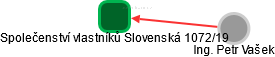 Společenství vlastníků Slovenská 1072/19 - náhled vizuálního zobrazení vztahů obchodního rejstříku