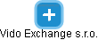 Vido Exchange s.r.o. - náhled vizuálního zobrazení vztahů obchodního rejstříku