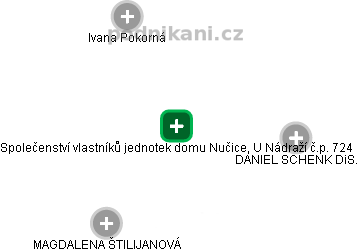 Společenství vlastníků jednotek domu Nučice, U Nádraží č.p. 724 - náhled vizuálního zobrazení vztahů obchodního rejstříku