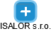 ISALOR s.r.o. - náhled vizuálního zobrazení vztahů obchodního rejstříku
