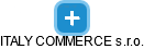 ITALY COMMERCE s.r.o. - náhled vizuálního zobrazení vztahů obchodního rejstříku