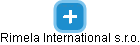 Rimela International s.r.o. - náhled vizuálního zobrazení vztahů obchodního rejstříku