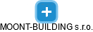 MOONT-BUILDING s.r.o. - náhled vizuálního zobrazení vztahů obchodního rejstříku