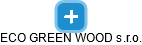 ECO GREEN WOOD s.r.o. - náhled vizuálního zobrazení vztahů obchodního rejstříku