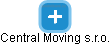Central Moving s.r.o. - náhled vizuálního zobrazení vztahů obchodního rejstříku